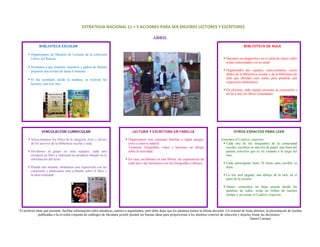 ESTRATEGIA NACIONAL 11 + 5 ACCIONES PARA SER MEJORES LECTORES Y ESCRITORES 
                                                                                       
                                                                                  ABRIL
 
                   BIBLIOTECA ESCOLAR                                                                                                                                     BIBLIOTECA DE AULA
 
             Organizamos un Maratón de Lecturas de la colección
             Libros del Rincón.                                                                                                                              Hacemos un diagnóstico en el salón de clases sobre
                                                                                                                                                             temas relacionados con la salud.
             Invitamos a que alumnos, maestros y padres de familia
             preparen una lectura de hasta 4 minutos.                                                                                                        Organizados por equipos, seleccionamos varios
                                                                                                                                                             títulos de la Biblioteca escolar y de la Biblioteca de
             El día acordado, desde la mañana, se realizan las                                                                                               aula que aborden esos temas para preparar una
                                                                                                                                                             exposición informativa.
             lecturas, una tras otra.
                                                                                                                                                             En plenaria, cada equipo presenta su exposición e
                                                                                                                                                             invita a leer los libros consultados.
 
 
 
 
 
 
                     VINCULACIÓN CURRICULAR                                             LECTURA Y ESCRITURA EN FAMILIA                                            OTROS ESPACIOS PARA LEER
 
             Seleccionamos los libros de la categoría Artes y oficios                Organizamos una caminata familiar a algún parque,                   Armemos el Cadáver exquisito:
             de los acervos de la biblioteca escolar y aula.                         cerro o reserva natural.                                               Cada uno de los integrantes de la comunidad
 
                                                                                     Tomamos fotografías, video o hacemos un dibujo                         escolar, escribirá en una tira de papel, una línea del
             Dividimos al grupo en siete equipos, cada uno                           sobre la actividad.                                                    poema colectivo que se irá creando a lo largo del
             escogerá un libro y elaborará un producto basado en la                                                                                         mes.
             información del texto.                                                  En casa, escribimos en una libreta, las experiencias de
                                                                                     cada uno y las ilustramos con las fotografías o dibujos.                Cada participante tiene 70 letras para escribir su
             Pasada una semana, montamos una exposición con las                                                                                              frase.
             creaciones y platicamos más a detalle sobre el libro y
             la obra realizada.                                                                                                                              La tira será pegada, una debajo de la otra, en el
                                                                                                                                                             patio de la escuela.
 
                                                                                                                                                             Juntos, crearemos un largo poema donde las
                                                                                                                                                             palabras de todos, serán un reflejo de nuestro
                                                                                                                                                             tiempo y así armar el Cadáver exquisito.
 
 
    “El profesor tiene que asesorar, facilitar información sobre temáticas, autores o argumentos, pero debe dejar que los alumnos tomen la última decisión. Un sistema de listas abiertas, la presentación de reseñas
                   publicadas o la revisión conjunta de catálogos de literatura juvenil pueden ser buenas ideas para proporcionar a los alumnos criterios de selección y dejarles tomar las decisiones.”
                                                                                                                                                                                Daniel Cassany 


 
 