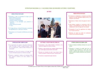 ESTRATEGIA NACIONAL 11 + 5 ACCIONES PARA SER MEJORES LECTORES Y ESCRITORES 
                                                                             
                                                                        JUNIO
                                                                                                                                                         BIBLIOTECA DE AULA
         BIBLIOTECA ESCOLAR
 
                                                                                                                                               El docente se compromete a compartir una última
    Mostramos a toda la comunidad los logros que ha
                                                                                                                                               lectura en voz alta. Reproduce algunos textos y los
    tenido la Biblioteca Escolar:
                                                                                                                                               obsequia a los alumnos.
      Asistencia a la Biblioteca.
      Número de títulos en préstamo.                                                                                                           Mostramos el Índice lector del grupo de todo el
      Asistencia a las actividades que promovió la                                                                                             año.
      Biblioteca.
      Índice lector de la escuela.                                                                                                             Cada alumno comparte su experiencia sobre la
      Y más…                                                                                                                                   lectura y recomendación de cinco libros que se
                                                                                                                                               comprometió a leer a lo largo del ciclo escolar.
    A lo largo del mes, a la hora del descanso, escuchamos
    los audiolibros de Un sillón para el Rincón.                                                                                               Comentamos lo que fue significativo de integrar
                                                                                                                                               los Círculos de lectores.
    Participamos en el Encuentro de Bibliotecas de la zona
    escolar.                                                                                                                                   Hacemos un mural con todos los testimonios
                                                                                                                                               lectores de los alumnos del grupo.
 
 
 
 
 
           VINCULACIÓN CURRICULAR                                          LECTURA Y ESCRITURA EN FAMILIA                                           OTROS ESPACIOS PARA LEER
 
    Nos organizamos por equipos y buscamos información                  Convocamos a una velada familiar. Invitamos a las                      Todos, de manera simultánea, abrimos las cajas del
    sobre el reciclaje. ¿Cómo se separa la basura?, ¿Qué                familias de algunos de nuestros amigos.                                tiempo.
    uso se le puede dar?, ¿Cómo reciclan la basura en su
    comunidad?                                                          Pedimos a cada asistente que comparta alguna lectura o                 Utilizamos el equipo de sonido para leer los
                                                                        que cuente algún acontecimiento interesante.                           comentarios que escribieron al inicio del ciclo
    Montamos la Feria del reciclaje en el patio de la                                                                                          escolar y también para expresar los avances que
                                                                        Hacemos un recuento de todo lo que hemos leído y                       hemos tenido en nuestra formación como lectores y
    escuela mostrando artículos con material reciclado.
                                                                        escrito en nuestra Cartilla de lectura: leyendo juntos.                escritores.
 
    Hacemos y repartimos volantes con estrategias útiles
                                                                        Concluimos compartiendo algún alimento.
    para reciclar la basura en la casa, escuela y la
    comunidad.
 
 
 
 
 
                                               “El hombre que no lee buenos libros no tiene ninguna ventaja sobre el hombre que no sabe leerlos.”
                                                                                                                                Mark Twain 


 
 