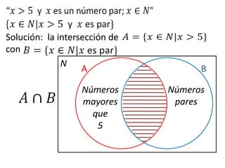 Solución:  la intersección de                                      con NABNúmerosmayoresque5Númerospares