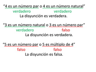 “4 es un número par o 4 es un número natural”verdaderoverdaderoLa disyunción es verdadera.“3 es un número natural o 3 es un número par”verdaderofalsoLa disyunción es verdadera.“5 es un número par o 5 es múltiplo de 4”falsofalsoLa disyunción es falsa.