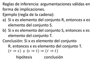 Reglas de inferencia: argumentaciones válidas en forma de implicaciones.Ejemplo (regla de la cadena):Si x es elemento del conjunto R, entonces x es elemento del conjunto S.Si x es elemento del conjunto S, entonces x es elemento del conjunto T.Conclusión: Si x es elemento del conjunto R, entonces x es elemento del conjunto T.hipótesis            conclusión