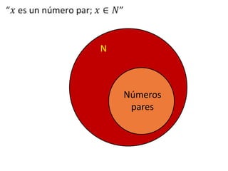 NNúmerospares