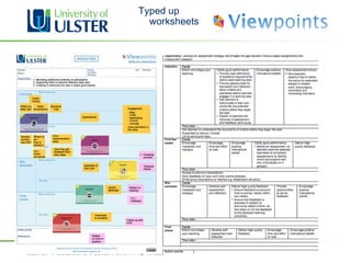 Typed up
  worksheets
 