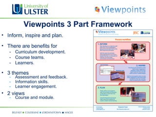 Viewpoints 3 Part Framework
• Inform, inspire and plan.

• There are benefits for
   - Curriculum development.
   - Course teams.
   - Learners.

• 3 themes
   -   Assessment and feedback.
   -   Information skills.
   -   Learner engagement.
• 2 views
   -   Course and module.
 
