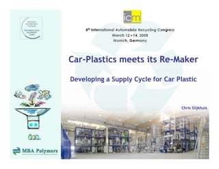 Car-Plastics meets its Re-Maker

Developing a Supply Cycle for Car Plastic



                                    Chris Slijkhuis
 