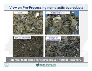 View on Pre-Processing non-plastic byproducts
        Foam                    Rubber and wood
                                  concentrate




    Dirt and other fluff     Example of
                           metals recovered
                               from SR




Potential feed-stock for Recycling & Thermal Recovery
 