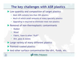 The key challenges with ASR plastics
       Low quantity and composition of t g t plastics
       L       tit    d       iti    f target l ti
       • Most ASR contains less than 30% plastics
       • Much of which small amounts of many specialty plastics
       • Upgrading is required to eliminate most non-plastics
       Removal of non-thermoplastic contaminants
                  non thermoplastic
       •   Rubber
       •   Wood
       •   Fabric, foam & other “fluff”
       •   Dirt, glass & stones
       Large variety of many different plastics
       Painted/coated plastics
       And other surface contamination like dirt, fluids, etc.
IARC
 