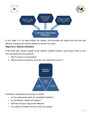 - 5 -
At this stage it is not about finding one solution, but eliminating the options that will prove less
effective at dealing with both the symptoms and the root cause.
Step Four:Selecta Solution
In the fourth step, groups evaluate all the selected, potential solutions, and narrow it down to one.
This step applies two key questions.
1. Which solution is most feasible?
2. Which solution is favored by those who will implement and use it?
Feasibility is ascertained by deciding if a solution:
 Can be implemented within an acceptable timeframe?
 Is cost effective, reliable and realistic?
 Will make resource usage more effective?
 Can adapt to conditions as they evolve and change?
 