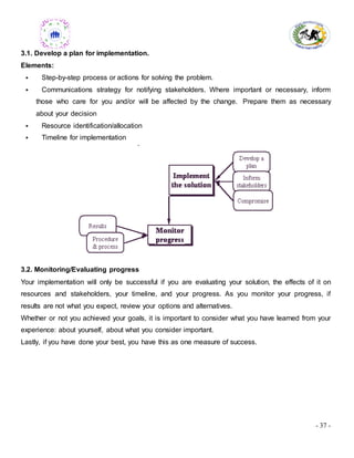 - 37 -
3.1. Develop a plan for implementation.
Elements:
 Step-by-step process or actions for solving the problem.
 Communications strategy for notifying stakeholders. Where important or necessary, inform
those who care for you and/or will be affected by the change. Prepare them as necessary
about your decision
 Resource identification/allocation
 Timeline for implementation
3.2. Monitoring/Evaluating progress
Your implementation will only be successful if you are evaluating your solution, the effects of it on
resources and stakeholders, your timeline, and your progress. As you monitor your progress, if
results are not what you expect, review your options and alternatives.
Whether or not you achieved your goals, it is important to consider what you have learned from your
experience: about yourself, about what you consider important.
Lastly, if you have done your best, you have this as one measure of success.
 