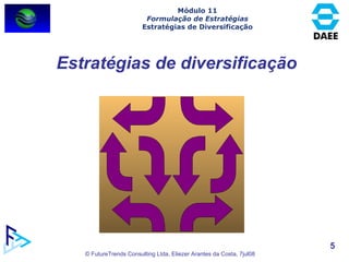 Estratégias de diversificação Módulo 11 Formulação de Estratégias Estratégias de Diversificação 