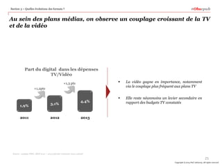 229 M€ soit +  57 % pour les investissements publicitaires Mobile en 2013