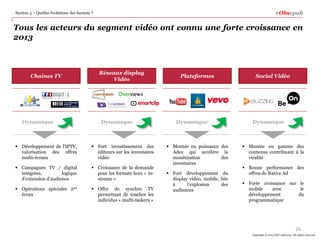 229 M€ soit +  57 % pour les investissements publicitaires Mobile en 2013 Slide 26