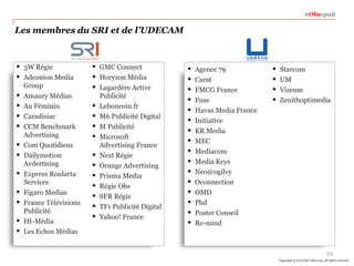 #Obsepub

Les membres du SRI et de l’UDECAM

 3W Régie
 Adconion Media












Group
Amaury Médias
Au Fém...