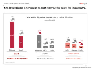 #Obsepub

Section 1 – Quelle évolution du marché digital ?

Les dynamiques de croissance sont contrastées selon les leviers (2/2)

+5%

Mix media digital en France, 2013, vision détaillée
(en millions €)

+4%

-4%

1 198
+2%
473

Local

Search
CROISSANCE CONTINUE

+1%

+1%
-1%

542

75

National

+32%

Classique

OPS

136

Vidéo

219

Affil.

141

94

Compar. E-mlg

Display

Autres leviers

RECONFIGURATION

RALENTISSEMENT

Sources : Analyse PWC

14
Copyright © 2014 PwC Advisory. All rights reserved

 
