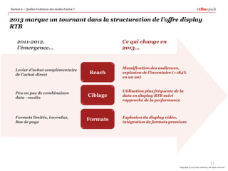 #Obsepub

Section 2 – Quelles évolutions des modes d’achat ?

2013 marque un tournant dans la structuration de l’offre display
RTB
2011-2012,
l’émergence…

Levier d’achat complémentaire
de l’achat direct

Ce qui change en
2013…

Reach

Peu ou pas de combinaison
data –media

Ciblage

Formats limités, invendus,
Bas de page

Formats

Massification des audiences,
explosion de l’inventaire (+184%
en un an)

Utilisation plus fréquente de la
data en display RTB suivi
rapproché de la performance

Explosion du display vidéo,
intégration de formats premium

21
Copyright © 2014 PwC Advisory. All rights reserved

 