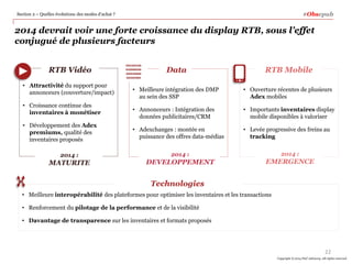 #Obsepub

Section 2 – Quelles évolutions des modes d’achat ?

2014 devrait voir une forte croissance du display RTB, sous l’effet
conjugué de plusieurs facteurs
RTB Vidéo
• Attractivité du support pour
annonceurs (couverture/impact)
• Croissance continue des
inventaires à monétiser
• Développement des Adex
premiums, qualité des
inventaires proposés
2014 :

MATURITE

10110110
0100010
1001000
1010100

Data

RTB Mobile

• Meilleure intégration des DMP
au sein des SSP

• Ouverture récentes de plusieurs
Adex mobiles

• Annonceurs : Intégration des
données publicitaires/CRM

• Importants inventaires display
mobile disponibles à valoriser

• Adexchanges : montée en
puissance des offres data-médias

• Levée progressive des freins au
tracking

2014 :

DEVELOPPEMENT

2014 :

EMERGENCE

Technologies
• Meilleure interopérabilité des plateformes pour optimiser les inventaires et les transactions
• Renforcement du pilotage de la performance et de la visibilité
• Davantage de transparence sur les inventaires et formats proposés

22
Copyright © 2014 PwC Advisory. All rights reserved

 