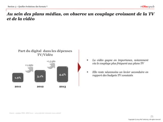 #Obsepub

Section 3 – Quelles évolutions des formats ?

Au sein des plans médias, on observe un couplage croissant de la TV
et de la vidéo

Part du digital dans les dépenses
TV/Vidéo


+1,3 pts

La vidéo gagne en importance, notamment
via le couplage plus fréquent aux plans TV



Elle reste néanmoins un levier secondaire en
rapport des budgets TV constatés

+1,2pts

1,9%
2011

3,1%

2012

4,4%

2013

Source : analyse PWC, IREP 2011 – 2013 (dernier trimestre 2013 estimé)

25
Copyright © 2014 PwC Advisory. All rights reserved

 