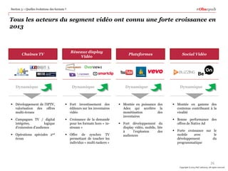 #Obsepub

Section 3 – Quelles évolutions des formats ?

Tous les acteurs du segment vidéo ont connu une forte croissance en
2013

Réseaux display
Vidéo

Chaines TV

Dynamique

Dynamique

 Développement de l’IPTV,
valorisation des offres
multi-écrans

 Fort investissement des
éditeurs sur les inventaires
vidéo

 Campagnes TV / digital
intégrées,
logique
d’extension d’audience

 Croissance de la demande
pour les formats hors « instream »

2nd

 Offre de synchro TV
permettant de toucher les
individus « multi-taskers »

 Opérations spéciales
écran

Plateformes

Dynamique

 Montée en puissance des
Adex qui accélère la
monétisation
des
inventaires
 Fort développement du
display vidéo, mobile, liée
à
l’explosion
des
audiences

Social Vidéo

Dynamique

 Montée en gamme des
contenus contribuant à la
viralité
 Bonne performance des
offres de Native Ad
 Forte croissance sur le
mobile
avec
le
développement
du
programmatique

26
Copyright © 2014 PwC Advisory. All rights reserved

 
