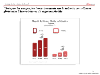 #Obsepub

Section 4 – Quelles évolutions des devices ?

Tirés par les usages, les investissements sur la tablette contribuent
fortement à la croissance du segment Mobile

Marché du Display Mobile vs Tablettes
France
(en millions €)
Mobile

Tablette

+46%

35

41

+90%

60

7
2011

2012

2013

10

19

2011

2012

2013

Source Analyse PWC, Display hors local

31
Copyright © 2014 PwC Advisory. All rights reserved

 