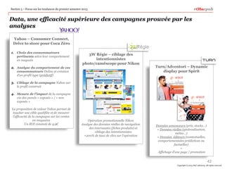 #Obsepub

Section 5 – Focus sur les tendances du premier semestre 2013

Data, une efficacité supérieure des campagnes prouvée par les
analyses
Yahoo – Consumer Connect,
Drive to store pour Coca Zéro
1. Choix des consommateurs
pertinents selon leur comportement
en magasin

3W Régie – ciblage des
intentionnistes
photo/caméscope pour Nikon

2. Analyse du comportement de ces
consommateurs Online et création
d’un profil type (prédictif)

Turn/Adventori – Dynamic
display pour Spirit

3. Ciblage de la campagne Yahoo sur
le profil construit
4. Mesure de l’impact de la campagne
via des panels « exposés » / « non
exposés »
La proposition de valeur Yahoo permet de
toucher une cible qualifiée et de mesurer
l’efficacité de la campagne sur les ventes
en magasins
Un ROI constaté de 4,9€

Opération promotionnelle Nikon
Analyse des données réelles de navigation
des internautes (fiches produits) et
ciblage des intentionnistes
+200% de taux de clics sur l’opération

Données annonceurs (prix, stocks…)
+ Données réelles (géolocalisation,
méteo…)
+ Données éditeurs (contextuelles,
comportementales prédictives ou
factuelles)
=
Affichage d’une page / promotion

42
Copyright © 2014 PwC Advisory. All rights reserved

 