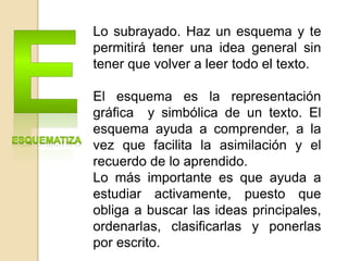 Lo subrayado. Haz un esquema y te
permitirá tener una idea general sin
tener que volver a leer todo el texto.
El esquema es la representación
gráfica y simbólica de un texto. El
esquema ayuda a comprender, a la
vez que facilita la asimilación y el
recuerdo de lo aprendido.
Lo más importante es que ayuda a
estudiar activamente, puesto que
obliga a buscar las ideas principales,
ordenarlas, clasificarlas y ponerlas
por escrito.
 