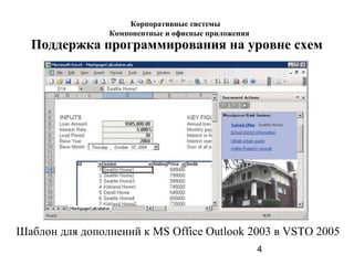 4
Поддержка программирования на уровне схем
Шаблон для дополнений к MS Office Outlook 2003 в VSTO 2005
Корпоративные системы
Компонентные и офисные приложения
 