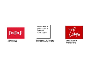 АВАНГАРД УНИВЕРСАЛЬНОСТЬ ОТГОЛОСКИ
ПРОШЛОГО
 