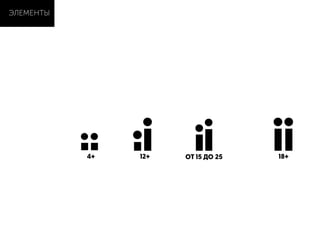 ЭЛЕМЕНТЫ
ОТ 15 ДО 25 18+12+4+
 