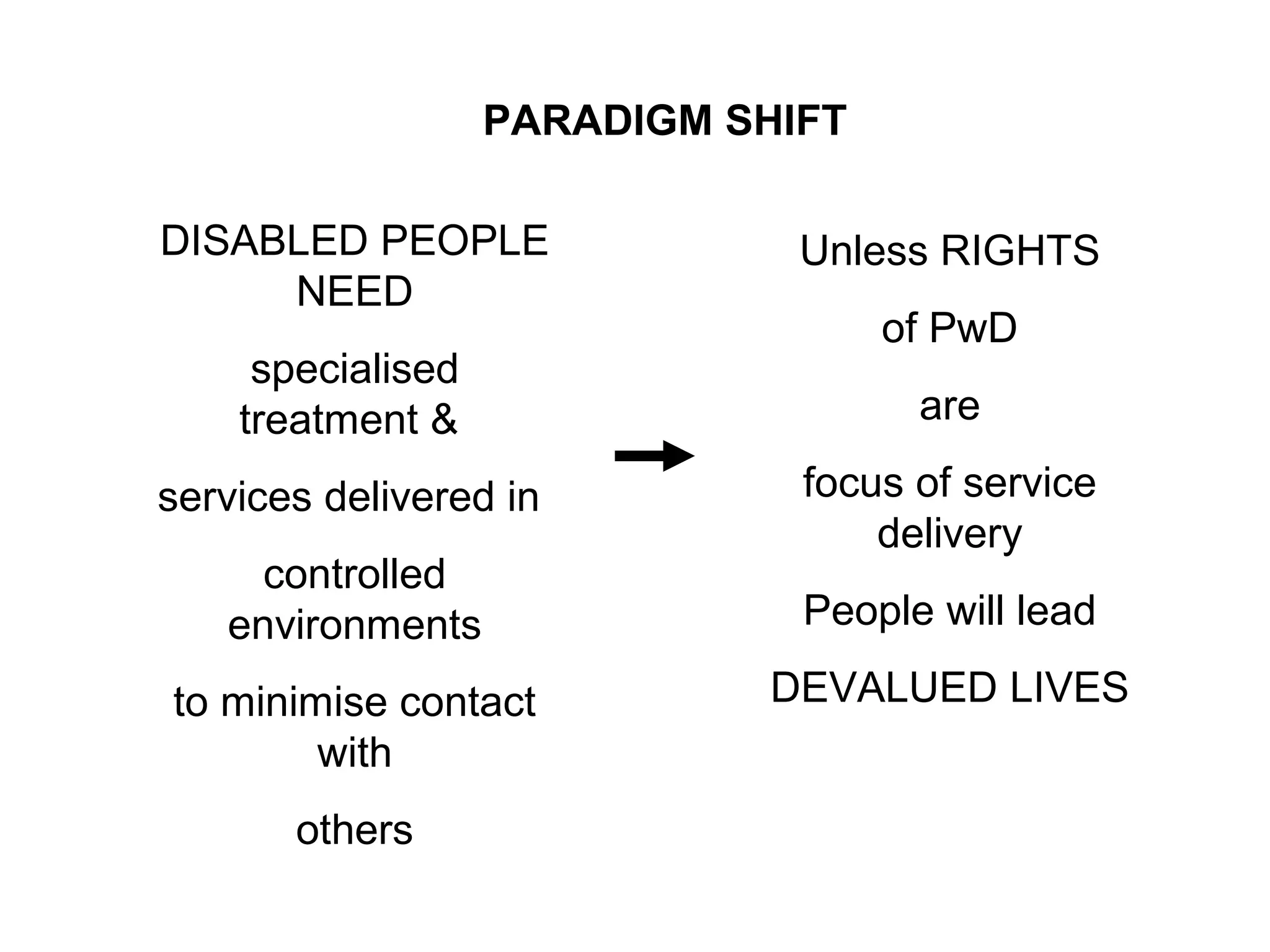 DISABLED PEOPLE
NEED
specialised
treatment &
services delivered in
controlled
environments
to minimise contact
with
others
Unless RIGHTS
of PwD
are
focus of service
delivery
People will lead
DEVALUED LIVES
PARADIGM SHIFT
 