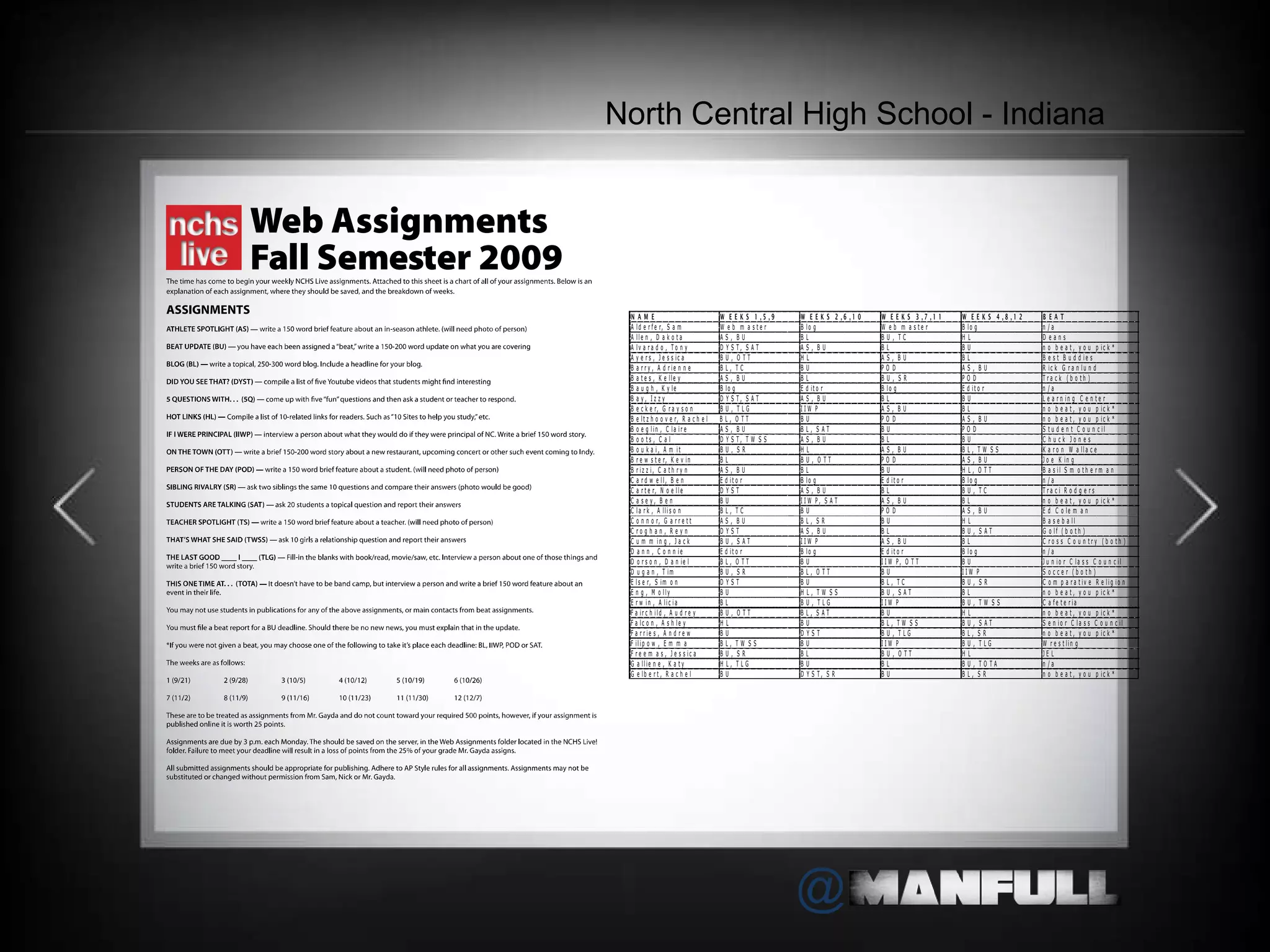 North Central High School - Indiana 