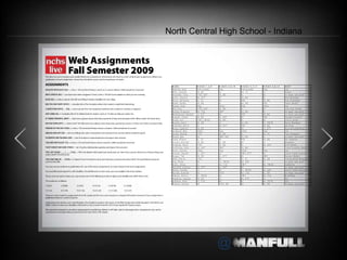 North Central High School - Indiana 