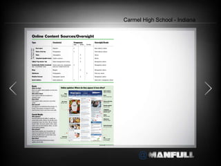 Carmel High School - Indiana 