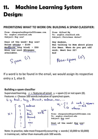 11. Machine Learning System
Design:
PRIORITIZING WHAT TO WORK ON: BUILDING A SPAM CLASSIFIER:
If a word is to be found in the email, we would assign its respective
entry a 1, else 0.
 