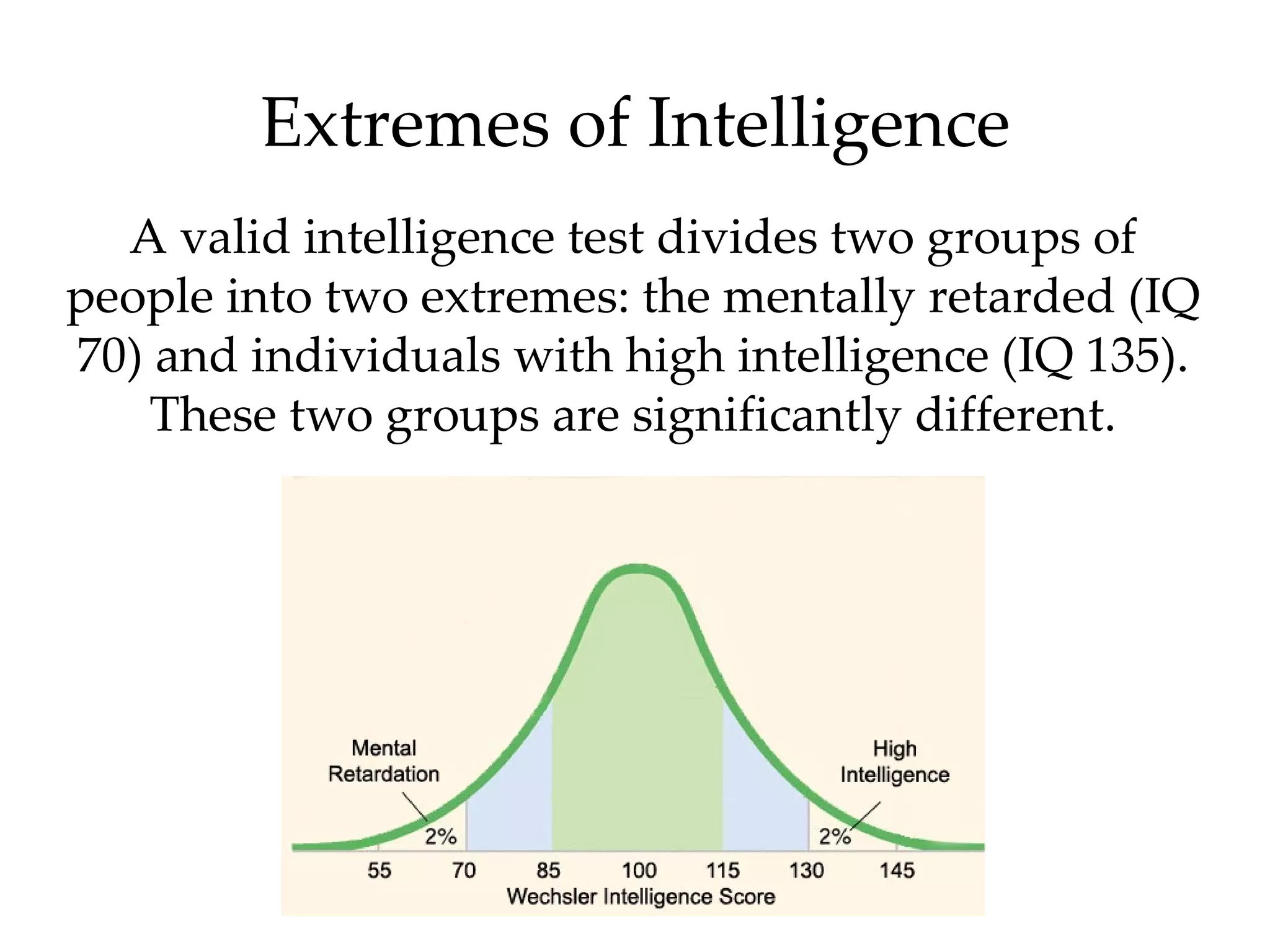 Extremes of Intelligence
  A valid intelligence test divides two groups of
people into two extremes: the mentally retarded (IQ
70) and individuals with high intelligence (IQ 135).
    These two groups are significantly different.
 
