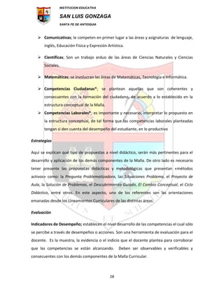 INSTITUCION EDUCATIVA
SAN LUIS GONZAGA
SANTA FE DE ANTIOQUIA
28
 Comunicativas; le competen en primer lugar a las áreas y asignaturas de lenguaje,
inglés, Educación Física y Expresión Artística.
 Científicas; Son un trabajo arduo de las áreas de Ciencias Naturales y Ciencias
Sociales.
 Matemáticas; se involucran las áreas de Matemáticas, Tecnología e Informática.
 Competencias Ciudadanas*; se plantean aquellas que son coherentes y
consecuentes con la formación del ciudadano, de acuerdo a lo establecido en la
estructura conceptual de la Malla.
 Competencias Laborales*; es importante y necesario, interpretar lo propuesto en
la estructura conceptual, de tal forma que las competencias laborales planteadas
tengan si den cuenta del desempeño del estudiante, en lo productivo
Estrategias
Aquí se explican qué tipo de propuestas a nivel didáctico, serán más pertinentes para el
desarrollo y aplicación de los demás componentes de la Malla. De otro lado es necesario
tener presente las propuestas didácticas y metodológicas que presentan «métodos
activos» como: la Pregunta Problematizadora, las Situaciones Problema, el Proyecto de
Aula, la Solución de Problemas, el Descubrimiento Guiado, El Cambio Conceptual, el Ciclo
Didáctico, entre otros. En este aspecto, uno de los referentes son las orientaciones
emanadas desde los Lineamientos Curriculares de las distintas áreas.
Evaluación
Indicadores de Desempeño; establecen el nivel desarrollo de las competencias el cual sólo
se percibe a través de desempeños o acciones. Son una herramienta de evaluación para el
docente. Es la muestra, la evidencia o el indicio que el docente plantea para corroborar
que las competencias se están alcanzando. Deben ser observables y verificables y
consecuentes con los demás componentes de la Malla Curricular.
 