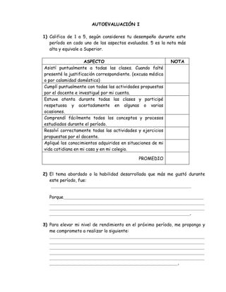 AUTOEVALUACIÓN I

1) Califica de 1 a 5, según consideres tu desempeño durante este
   período en cado uno de los aspectos evaluados. 5 es la nota más
   alta y equivale a Superior.

                    ASPECTO                                 NOTA
Asistí puntualmente a todas las clases. Cuando falté
presenté la justificación correspondiente. (excusa médica
o por calamidad doméstica)
Cumplí puntualmente con todas las actividades propuestas
por el docente e investigué por mi cuenta.
Estuve atenta durante todas las clases y participé
respetuosa y acertadamente en algunas o varias
ocasiones.
Comprendí fácilmente todos los conceptos y procesos
estudiados durante el período.
Resolví correctamente todas las actividades y ejercicios
propuestas por el docente.
Apliqué los conocimientos adquiridos en situaciones de mi
vida cotidiana en mi casa y en mi colegio.

                                             PROMEDIO


2) El tema abordado o la habilidad desarrollada que más me gustó durante
   este período, fue:
    __________________________________________________________

   Porque__________________________________________________________
   ________________________________________________________________
   ________________________________________________________________
   __________________________________________________________.

3) Para elevar mi nivel de rendimiento en el próximo período, me propongo y
   me comprometo a realizar lo siguiente:
   ________________________________________________________________
   ________________________________________________________________
   ________________________________________________________________
   ________________________________________________________________
   ________________________________________________________________
   _____________________________________________________.
 