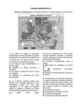 PRUEBA DIAGNÓSTICA II

      OBSERVA DETENIDAMENTE EL SIGUIENTE GRÁFICO Y LUEGO RESUELVE LAS PREGUNTAS

                              EUROPA A MEDIADOS DEL SIGLO XIV         2

                                                                      N
                              3


                                                                  1




                                                5
                  4
                   0   1000   2000   3000 Km.




1. En todos los mapas se presentan              3. Como la superficie de la Tierra posee
componentes que nos permiten una mejor          muchos elementos naturales y humanos,
comprensión. El componente señalado con         se hace necesario el uso de convenciones,
el número 2 en el mapa anterior cumple          porque dichos elementos:
una función muy importante porque               A. Presentan características como el
A. nos indica el lugar representado y el        relieve
tipo de mapa                                    B. NO pueden ser dibujados de manera
B. establece los límites marítimos y            real
terrestres                                      C.      NO    representan     información
C. nos indica la proporción entre el mapa       importante
y la realidad                                   D. Presentan transformaciones hechas por
D. establece la orientación del lugar           el hombre
representado
                                                4. Si comparamos el mapa de Europa con
2. La superficie terrestre posee gran           un mapa de Colombia, podemos encontrar
tamaño y es imposible dibujarla en sus          un factor común a los dos territorios, que
dimensiones reales, por esto, para              permite el desarrollo económico gracias a
presentarla en un mapa es necesario             que impulsa y facilita el comercio. Este
reducir su tamaño e indicarlo por medio         factor será
del componente señalado con el número:          A. la presencia de mares
                                                B. la presencia de montes muy altos
A. 1       B. 5       C. 3        D. 4          C. la ausencia de desiertos
                                                D. la ausencia de planicies extensas
 