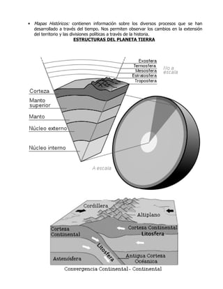 ∗ Mapas Históricos: contienen información sobre los diversos procesos que se han
  desarrollado a través del tiempo. Nos permiten observar los cambios en la extensión
  del territorio y las divisiones políticas a través de la historia.
                         ESTRUCTURAS DEL PLANETA TIERRA
 