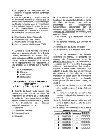 D. la imprenta se constituyó en un
   poderoso y rápido vehículo transmisor
   de ideas
6. Entre los siglos XV y XVI surgió en Europa     9. El feudalismo como sistema social se
un movimiento filosófico y artístico que se       basaba en la servidumbre. Desde el punto
conoce como Renacimiento. Se caracterizó por      de vista económico, este sistema
una filosofía humanista y por la revalorización   presentaba         dos         características
de la antigüedad clásica. El hombre fue centro
                                                  fundamentales      relacionadas     con     el
de sus preocupaciones y expresiones,
                                                  elemento base de la producción y la
manifestándose en la pintura y la escultura.
Los artistas más destacados fueron                actividad de producción desarrollada, que
                                                  correspondían a
A.   César Borgia y Nicolás Maquiavelo            1) los siervos, que trabajaban en los
B.   Giordano Bruno y Denis Diderot                   feudos
C.   Miguel Angel y Leonardo da Vinci             2) los señores feudales, que poseían la
D.   Francois Rabelais y Guillermo de OCAM            tierra
                                                  3) la tierra, que se dividía en feudos
                                                  4) la agricultura, que depende de la tierra
7. Durante la Edad Moderna se llevó a
cabo un proceso de división de la Iglesia
                                                  10. Con la decadencia del imperio
Católica, encabezada por Martín Lutero,
                                                  carolingio en Francia, se presentó un
quien inició una protesta en contra de los
                                                  proceso de fragmentación sobre la
excesos políticos, económicos y morales
                                                  posesión de la tierra, la cual fue dividida y
de los representantes del catolicismo. A
                                                  entregada por el rey a cambio de servicios
este proceso se le conoce con el nombre
                                                  militares o administrativos. Los vasallos,
de
                                                  llegaron a tener tanta autonomía, con
       A. Contrarreforma
                                                  relación al poder real, que se convirtieron
       B. Reforma
                                                  en propietarios, disputándose con la
       C. Renacimiento
                                                  monarquía el poder. Según la información
       D. Humanismo
                                                  anterior, la fragmentación del imperio
                                                  carolingio francés, entre otras razones, se
  PREGUNTAS TIPO IV – MÚLTIPLE
                                                  debió a
            RESPUESTA
1 y 2: A 2 y 3: B 3 y 4: C 2 y 4: D               1) la escasez de tierras por lo cual cada
                                                      señor buscó asegurar la propiedad que
8. Durante la Edad Media habían dos                   poseía
fuerzas supremas que se disputaban el             2) un limitado control del rey sobre los
poder sobre el territorio de la cristiandad           vasallos por la pérdida de control sobre
de occidente y que en un momento dado                 la tierra
llegan a enfrentarse en la llamada Querella       3) la debilidad del aparato militar real así
de las Investiduras, estos poderes                    como la debilidad del aparato del cobro
enfrentados corresponden a                            de impuestos
1) los siervos                                    4) la pérdida de importancia de la tierra
2) los señores feudales                               debida TABLA DE RESPUESTAS guerras e
                                                                a las continuas
3) los emperadores                                    invasionesB C D PREGUNTA A B C D
                                                    PREGUNTA A

4) los papas                                           1     OOOO             6     OOOO
                                                       2     OOOO             7     OOOO
                                                       3     OOOO             8     OOOO
                                                       4     OOOO             9     OOOO
                                                       5     OOOO            10     OOOO
 