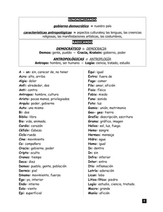 SINONIMIZANDO

                       gobierno democrático = nuestro país
  características antropológicas = aspectos culturales; las lenguas, las creencias
               religiosas, las manifestaciones artísticas, las costumbres,
                                     RADICANDO

                      DEMOCRÁTICO o DEMOCRACIA:
             Demos: gente, pueblo – Cracia, Kratein: gobierno, poder

                     ANTROPOLÓGICAS o ANTROPLOGÍA:
          Antropo: hombre, ser humano – Logía: ciencia, tratado, estudio

A - an: sin, carecer de, no tener            Equi: igual
Acro: alto, arriba                           Extra: fuera de
Algia: dolor                                 Fago: comer
Anfi: alrededor, dos                         Filo: amor, afición
Anti: contra                                 Fisio: físico
Antropos: hombre, cultura                    Fobia: miedo
Aristo: pocas manos, privilegiados           Fono: sonido
Arquía: poder, gobierno                      Foto: luz
Auto: uno mismo                              Gamia: unión, matrimonio
Bi: dos                                      Geo- gea: tierra
Biblio: libro                                Grafía: descripción, escritura
Bio: vida, animado.                          Grama: gráfico, imagen
Cardio: corazón                              Helios: sol, luz, fuego.
Céfalo: Cabeza                               Hemo: sangre
Ciclo:rueda                                  Hermes: mensaje
Cine: movimiento                             Hidro: agua
Co: compañero                                Homo: igual
Cracia: gobierno, poder                      In: dentro
Cripto: oculto                               In: sin
Cronos: tiempo                               Infra: inferior
Deca: diez                                   Inter: entre
Demos: pueblo, gente, población              Itis: inflamación
Dermis: piel                                 Latría: adoración
Dinamo: movimiento, fuerza                   Lican: lobo
Ego: yo, interior                            Litios-lítico: piedra
Endo: interno                                Logía: estudio, ciencia, tratado.
Eolo: viento                                 Macro: grande
Epi: superficial                             Manía: afición

                                                                                     6
 