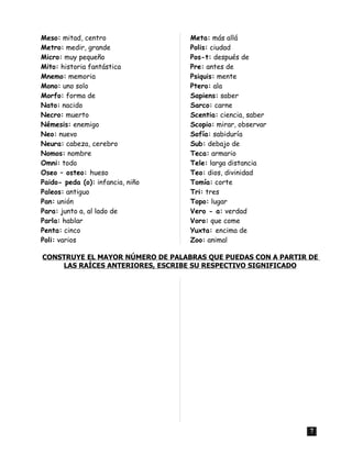 Meso: mitad, centro               Meta: más allá
Metro: medir, grande              Polis: ciudad
Micro: muy pequeño                Pos-t: después de
Mito: historia fantástica         Pre: antes de
Mnemo: memoria                    Psiquis: mente
Mono: uno solo                    Ptero: ala
Morfo: forma de                   Sapiens: saber
Nato: nacido                      Sarco: carne
Necro: muerto                     Scentia: ciencia, saber
Némesis: enemigo                  Scopio: mirar, observar
Neo: nuevo                        Sofía: sabiduría
Neura: cabeza, cerebro            Sub: debajo de
Nomos: nombre                     Teca: armario
Omni: todo                        Tele: larga distancia
Oseo – osteo: hueso               Teo: dios, divinidad
Paido- peda (o): infancia, niño   Tomía: corte
Paleos: antiguo                   Tri: tres
Pan: unión                        Topo: lugar
Para: junto a, al lado de         Vero - a: verdad
Parla: hablar                     Voro: que come
Penta: cinco                      Yuxta: encima de
Poli: varios                      Zoo: animal

CONSTRUYE EL MAYOR NÚMERO DE PALABRAS QUE PUEDAS CON A PARTIR DE
    LAS RAÍCES ANTERIORES, ESCRIBE SU RESPECTIVO SIGNIFICADO




                                                              7
 