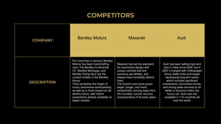 COMPETITORS
COMPANY
Bentley Motors Maserati Audi
DESCRIPTION
For more than a century, Bentley
Motors has been handcrafting...