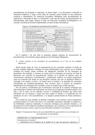 procedimientos de búsqueda se aplicarían, en primer lugar, a los diccionarios, utilizando la
ordenación alfabética, y luego a otras obras de consulta y guías basadas en una ordenación
numérica o alfanumérica. En Educación Secundaria Obligatoria estos procedimientos de
exploración y búsqueda de datos se extenderían a todo tipo de fuentes de documentación no
informatizadas, para llegar, durante la etapa de Educación Secundaria Postobligatoria a la
consulta y localización de datos fundamentales en bases de datos informáticas.




   En el capítulo 5 de esta obra se presentan algunas muestras de secuenciación de
procedimientos en las distintas etapas educativas de la Enseñanza Obligatoria.

   •    ¿Cómo enseñar el uso estratégico de procedimientos en el seno de las unidades
       didácticas?

    Desde nuestro punto de vista, la programación de los contenidos mediante el diseño de
diversas unidades didácticas centradas en temas globalizadores que conecten con la realidad
cotidiana del escolar, puede contribuir ala integración curricular de las estrategias de
aprendizaje. Sin embargo, si tenemos en cuenta que las estrategias son procesos de toma de
decisiones con vocación de generalización, basados en la gestión de distintos tipos de
conocimientos (declarativo, procedimental y condicional), entonces no pueden programarse
como un contenido más dentro de una disciplina concreta, sino que su enseñanza debería ir
vinculada a los medios, es decir, a la forma como se enseñan y se aprenden los contenidos
(metodología de enseñanza-aprendizaje). Para nosotros, pues, el proceso de enseñanza-
aprendizaje de las estrategias está vinculado a cómo se enseña lo que se debe aprender.
    Por este motivo, consideramos que el tratamiento curricular de la conducta estratégica que
debe desarrollar el alumno está relacionada con el tipo de actividad que el profesor plantee en el
aula y, por lo tanto, con los métodos, recursos y modalidad de discurso que utilice para
interactuar con sus alumnos y lograr que éstos capten el sentido y el significado del uso
estratégico de uno u otro procedimiento, y lo apliquen posteriormente de forma autónoma y
eficaz.
    En el diseño de estas unidades se deberían contemplar, como mínimo, cuatro componentes
esenciales (Figura 3): el área o las áreas y los contenidos curriculares afectados, los objetivos y
las habilidades cognitivas implicadas, la actuación estratégica que pretende enseñarse, y la
descripción de las actividades de enseñanza-aprendizaje y de evaluación, con la explicitación de
las distintas acciones, tareas y ejercicios que realizarán el profesor y los alumnos.

   Figura 3: Componentes básicos de una unidad didáctica que facilite el uso estratégico de
                              procedimientos de aprendizaje

       DISEÑO DE LA UNIDAD DIDÁCTICA
       Introducción a la unidad
         - Justificación de la temática de la unidad en el seno del proyecto educativo y


                                                                                                19
 