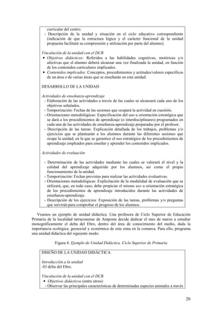 curricular del centro.
       - Descripción de la unidad y situación en el ciclo educativo correspondiente
         (indicación de que la estructura lógica y el carácter funcional de la unidad
         propuesta facilitará su comprensión y utilización por parte del alumno).

     Vinculación de la unidad con el DCB
     • Objetivos didácticos: Referidos a las habilidades cognitivas, motóricas y/o
        afectivas que el alumno deberá alcanzar una vez finalizada la unidad, en función
        de los contenidos curriculares implicados.
     • Contenidos implicados: Conceptos, procedimientos y actitudes/valores específicos
        de un área o de varias áreas que se enseñarán en esta unidad.

     DESARROLLO DE LA UNIDAD

     Actividades de enseñanza-aprendizaje
      - Elaboración de las actividades a través de las cuales se alcanzará cada uno de los
        objetivos señalados.
      - Temporización: Fechas de las sesiones que ocupará la actividad en cuestión.
      - Orientaciones metodológicas: Especificación del uso u orientación estratégica que
        se dará a los procedimientos de aprendizaje (o interdisciplinares) programados en
        cada una de las actividades de enseñanza-aprendizaje preparadas por el profesor.
      - Descripción de las tareas: Explicación detallada de los trabajos, problemas y/o
        ejercicios que se plantearán a los alumnos durante las diferentes sesiones que
        ocupe la unidad, en la que se garantice el uso estratégico de los procedimientos de
        aprendizaje empleados para enseñar y aprender los contenidos implicados.

     Actividades de evaluación

       - Determinación de las actividades mediante las cuales se valorará el nivel y la
         calidad del aprendizaje adquirido por los alumnos, así como el propio
         funcionamiento de la unidad.
       - Temporización: Fechas previstas para realizar las actividades evaluativas.
       - Orientaciones metodológicas: Explicitación de la modalidad de evaluación que se
         utilizará, que, en todo caso, debe propiciar el mismo uso u orientación estratégica
         de los procedimientos de aprendizaje introducidos durante las actividades de
         enseñanza-aprendizaje.
       - Descripción de los ejercicios: Exposición de las tareas, problemas y/o preguntas
         que servirán para comprobar el progreso de los alumnos.

   Veamos un ejemplo de unidad didáctica. Una profesora de Ciclo Superior de Educación
Primaria de la localidad tarraconense de Amposta decide dedicar el mes de marzo a estudiar
monográficamente el delta del Ebro, dentro del área de conocimiento del medio, dada la
importancia ecológica, geosocial y económica de esta zona en la comarca. Para ello, programa
una unidad didáctica del siguiente modo:

             Figura 4. Ejemplo de Unidad Didáctica. Ciclo Superior de Primaria

     DISEÑO DE LA UNIDAD DIDÁCTICA

     Introducción a la unidad
     -El delta del Ebro.

     Vinculación de la unidad con el DCB
      • Objetivos didácticos (entre otros):
       - Observar las principales características de determinadas especies animales a través


                                                                                               20
 
