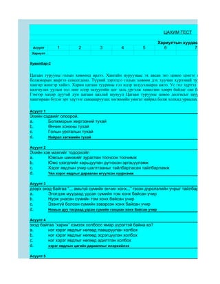 ЦАХИМ ТЕСТ

                                                               Хариултын хуудас
 Асуулт      1          2         3          4          5         6           7
 Хариулт


Хувилбар-2


Цагаан турууны голын хөвөөнд ирлээ. Хангайн нуруунаас эх авсан энэ цовоо цэнгэг голын урсга
болжморын жиргээ сонсогдоно. Түүний зэрэгцээ голын хөвөөн дэх хуучин хүрээний тууринд үлдсэ
хангир жингэр хийнэ. Харин цагаан туурины гол идэр залуухнаараа ажээ. Ус гол хүртэл хүн шиг зал
цалгиулах уулын гол шиг идэр залуугийн цог заль үргэлж хөвөлзөн хөөрч байдаг сан бол юутай жа
Гэмээр хахир дуутай дун цагаан цахлай шувууд Цагаан турууны цовоо долгисыг шүүрэн цойлон
хашгираан бүхэн эрт эдүгээг санаашруулах хөгжмийн уянгат найрал болж холхид уриалах ажээ.

Асуулт 1
Эхийн сэдвийг олоорой.
a.      Болжморын жиргээний тухай
b.      Өнчин хонхны тухай
c.      Голын урсгалын тухай
d.      Найрал хөгжмийн тухай

Асуулт 2
Эхийн хэв маягийг тодорхойл
a.      Юмсын шинжийг зураглан тоочсон тоочимж
b.      Юмс үзэгдлийг харьцуулан дүгнэсэн эргэцүүлэмж
c.      Хэрэг явдлын учир шалтгааныг тайлбарласан тайлбарламж
d.      Үйл хэрэг явдлыг дараалан өгүүлсэн хүүрнэмж

Асуулт 3
дээрх эхэд байгаа “... амьгүй сүмийн өнчин хонх...” гэсэн дүрслэлийн учрыг тайлбарла.
a.       Элэгдэж муудаад удсан сүмийн том хонх байсан учир
b.       Нурж унасан сүмийн том хонх байсан учир
c.       Эзэнгүй болсон сүмийн зэвэрсэн хонх байсан учир
d.       Номын дуу тасраад удсан сүмийн ганцхан хонх байсан учир

Асуулт 4
эхэд байгаа “харин” хэмээх холбоос ямар үүрэгтэй байна вэ?
a.       нэг хэрэг явдлыг нөгөөд лавшруулан холбох
b.       нэг хэрэг явдлыг нөгөөд эсрэгцүүлэн холбох
c.       нэг хэрэг явдлыг нөгөөд адилтган холбох
d.       хэрэг явдлын цагийн дарааллыг илэрхийлэх

Асуулт 5
 