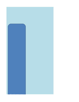 Дүнгийн график харах
 