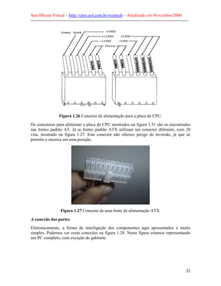 Sua Oficina Virtual – http://sites.uol.com.br/waytech – Atualizado em Novembro/2000
--------------------------------------------------------------------------------------------------------------




                   Figura 1.26 Conector de alimentação para a placa de CPU.
Os conectores para alimentar a placa de CPU mostrados na figura 1.31 são os encontrados
nas fontes padrão AT. Já as fontes padrão ATX utilizam um conector diferente, com 20
vias, mostrado na figura 1.27. Este conector não oferece perigo de inversão, já que só
permite o encaixe em uma posição.




                    Figura 1.27 Conector de uma fonte de alimentação ATX.

A conexão das partes
Eletronicamente, a forma de interligação dos componentes aqui apresentados é muito
simples. Podemos ver essas conexões na figura 1.28. Nesta figura estamos representando
um PC completo, com exceção do gabinete.




                                                                                                            32
 