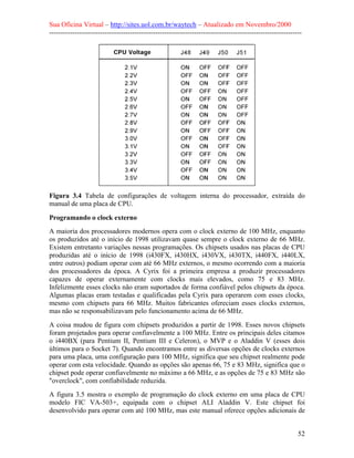 Sua Oficina Virtual – http://sites.uol.com.br/waytech – Atualizado em Novembro/2000
--------------------------------------------------------------------------------------------------------------




Figura 3.4 Tabela de configurações de voltagem interna do processador, extraída do
manual de uma placa de CPU.

Programando o clock externo
A maioria dos processadores modernos opera com o clock externo de 100 MHz, enquanto
os produzidos até o início de 1998 utilizavam quase sempre o clock externo de 66 MHz.
Existem entretanto variações nessas programações. Os chipsets usados nas placas de CPU
produzidas até o início de 1998 (i430FX, i430HX, i430VX, i430TX, i440FX, i440LX,
entre outros) podiam operar com até 66 MHz externos, o mesmo ocorrendo com a maioria
dos processadores da época. A Cyrix foi a primeira empresa a produzir processadores
capazes de operar externamente com clocks mais elevados, como 75 e 83 MHz.
Infelizmente esses clocks não eram suportados de forma confiável pelos chipsets da época.
Algumas placas eram testadas e qualificadas pela Cyrix para operarem com esses clocks,
mesmo com chipsets para 66 MHz. Muitos fabricantes ofereciam esses clocks externos,
mas não se responsabilizavam pelo funcionamento acima de 66 MHz.
A coisa mudou de figura com chipsets produzidos a partir de 1998. Esses novos chipsets
foram projetados para operar confiavelmente a 100 MHz. Entre os principais deles citamos
o i440BX (para Pentium II, Pentium III e Celeron), o MVP e o Aladdin V (esses dois
últimos para o Socket 7). Quando encontramos entre as diversas opções de clocks externos
para uma placa, uma configuração para 100 MHz, significa que seu chipset realmente pode
operar com esta velocidade. Quando as opções são apenas 66, 75 e 83 MHz, significa que o
chipset pode operar confiavelmente no máximo a 66 MHz, e as opções de 75 e 83 MHz são
"overclock", com confiabilidade reduzida.
A figura 3.5 mostra o exemplo de programação do clock externo em uma placa de CPU
modelo FIC VA-503+, equipada com o chipset ALI Aladdin V. Este chipset foi
desenvolvido para operar com até 100 MHz, mas este manual oferece opções adicionais de


                                                                                                            52
 