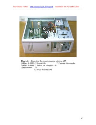 Sua Oficina Virtual – http://sites.uol.com.br/waytech – Atualizado em Novembro/2000
--------------------------------------------------------------------------------------------------------------




            Figura 4.1 - Disposição dos componentes no gabinete ATX
            1) Placa de CPU 4) Disco rígido             7) Fonte de alimentação
            2) Placa de vídeo 5) Driver de disquetes de
            3) Processador 3½"
                              6) Driver de CD-ROM




                                                                                                            62
 