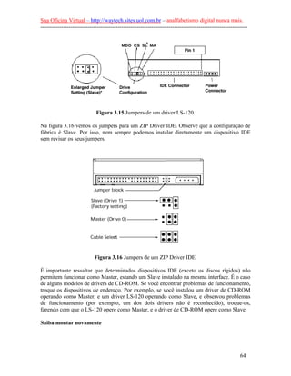 Sua Oficina Virtual – http://waytech.sites.uol.com.br – analfabetismo digital nunca mais.
--------------------------------------------------------------------------------------------------------------
Figura 3.15 Jumpers de um driver LS-120.
Na figura 3.16 vemos os jumpers para um ZIP Driver IDE. Observe que a configuração de
fábrica é Slave. Por isso, nem sempre podemos instalar diretamente um dispositivo IDE
sem revisar os seus jumpers.
Figura 3.16 Jumpers de um ZIP Driver IDE.
É importante ressaltar que determinados dispositivos IDE (exceto os discos rígidos) não
permitem funcionar como Master, estando um Slave instalado na mesma interface. É o caso
de alguns modelos de drivers de CD-ROM. Se você encontrar problemas de funcionamento,
troque os dispositivos de endereço. Por exemplo, se você instalou um driver de CD-ROM
operando como Master, e um driver LS-120 operando como Slave, e observou problemas
de funcionamento (por exemplo, um dos dois drivers não é reconhecido), troque-os,
fazendo com que o LS-120 opere como Master, e o driver de CD-ROM opere como Slave.
Saiba montar novamente
64
 